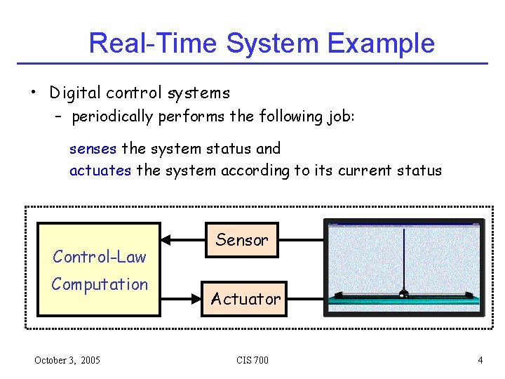 Real-Time System Example • Digital control systems – periodically performs the following job: senses