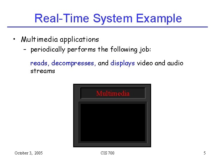 Real-Time System Example • Multimedia applications – periodically performs the following job: reads, decompresses,