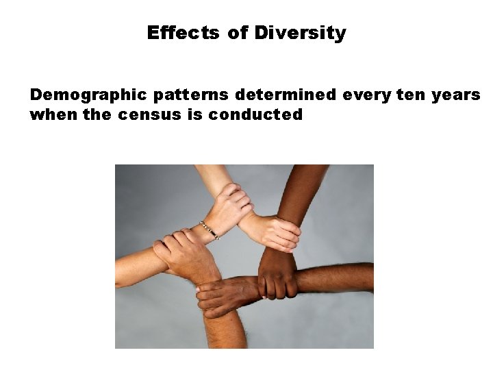Effects of Diversity Demographic patterns determined every ten years when the census is conducted