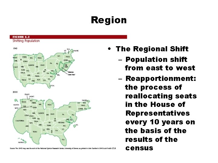 Region • The Regional Shift – Population shift from east to west – Reapportionment: