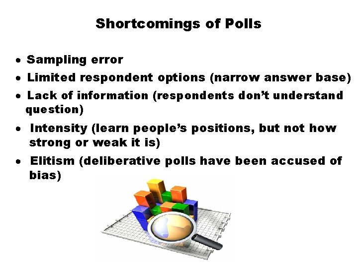 Shortcomings of Polls · Sampling error · Limited respondent options (narrow answer base) ·