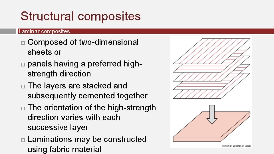Structural composites Laminar composites Composed of two-dimensional sheets or panels having a preferred highstrength
