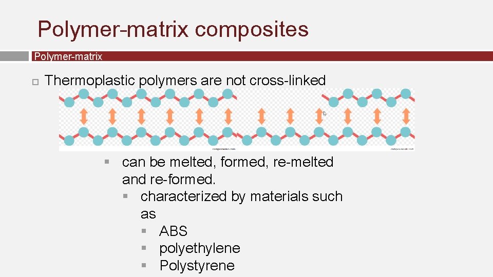 Polymer-matrix composites Polymer-matrix Thermoplastic polymers are not cross-linked § can be melted, formed, re-melted Polymer-matrix composites Polymer-matrix Thermoplastic polymers are not cross-linked § can be melted, formed, re-melted