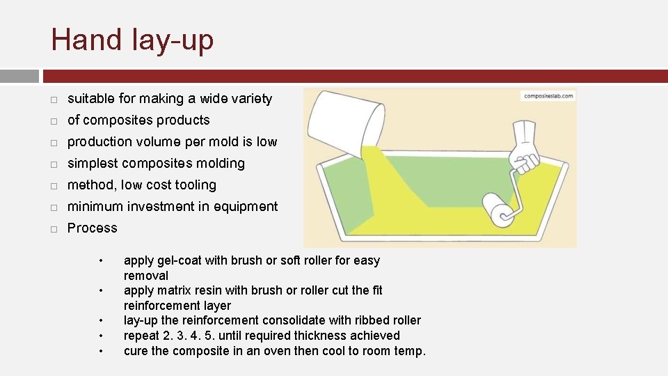 Hand lay-up suitable for making a wide variety of composites production volume per mold