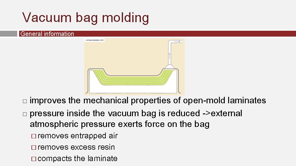 Vacuum bag molding General information improves the mechanical properties of open-mold laminates pressure inside