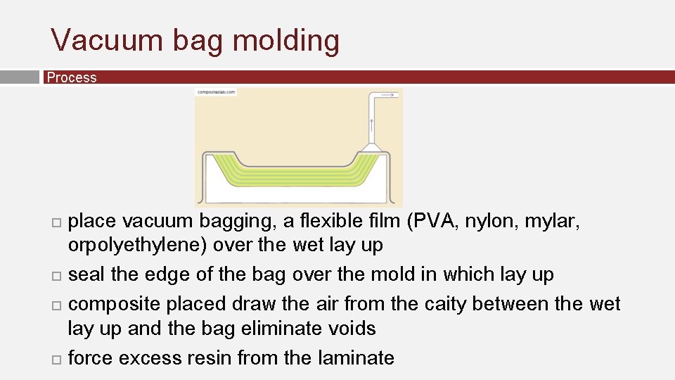 Vacuum bag molding Process place vacuum bagging, a flexible film (PVA, nylon, mylar, orpolyethylene)