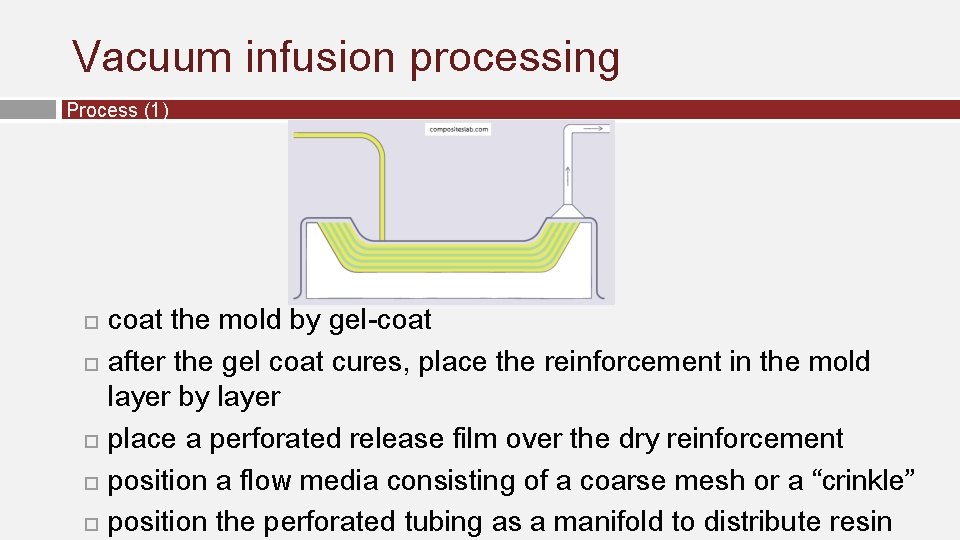 Vacuum infusion processing Process (1) coat the mold by gel-coat after the gel coat