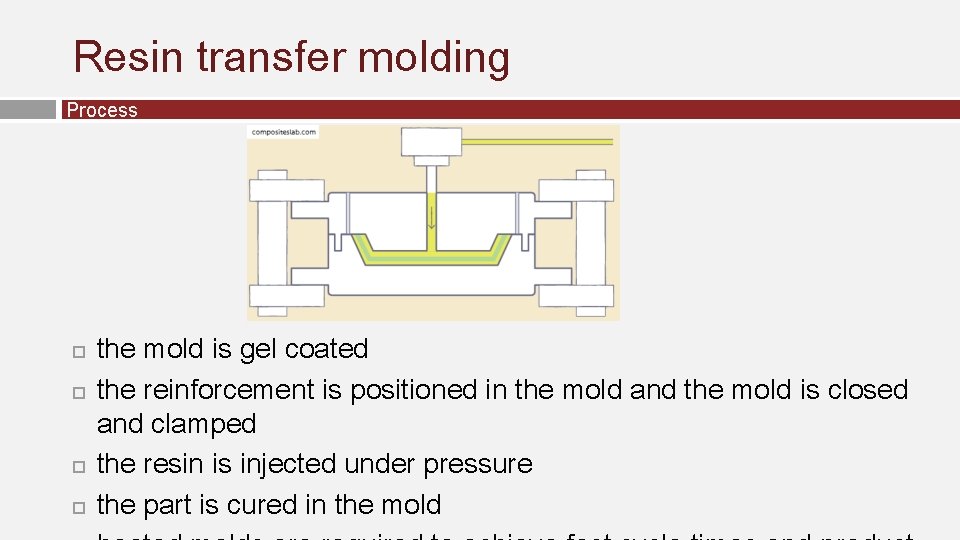 Resin transfer molding Process the mold is gel coated the reinforcement is positioned in Resin transfer molding Process the mold is gel coated the reinforcement is positioned in