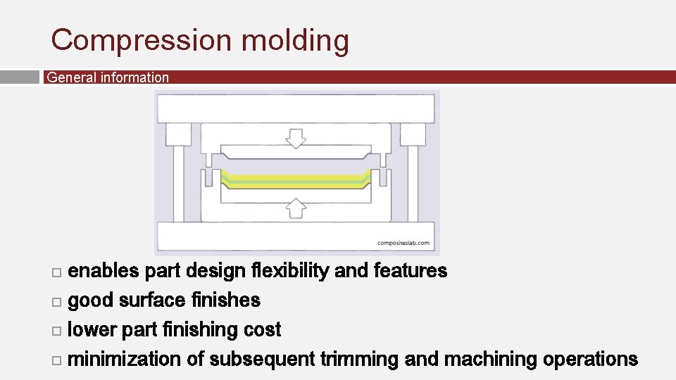 Compression molding General information enables part design flexibility and features good surface finishes lower