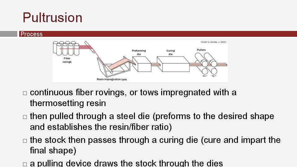 Pultrusion Process continuous fiber rovings, or tows impregnated with a thermosetting resin then pulled Pultrusion Process continuous fiber rovings, or tows impregnated with a thermosetting resin then pulled