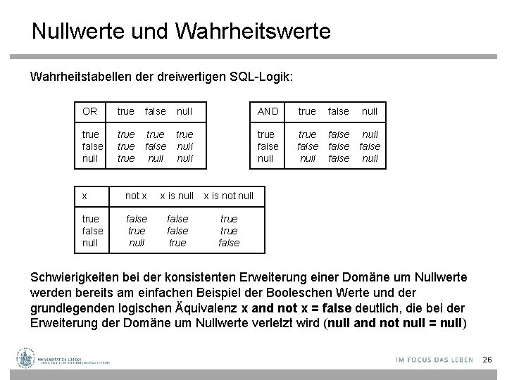 Nullwerte und Wahrheitswerte Wahrheitstabellen der dreiwertigen SQL-Logik: OR true false null AND true false