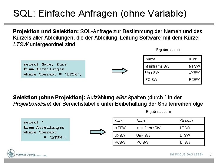 SQL: Einfache Anfragen (ohne Variable) Projektion und Selektion: SQL-Anfrage zur Bestimmung der Namen und