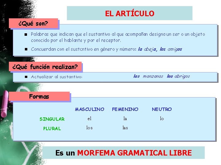 EL ARTÍCULO Es un MORFEMA GRAMATICAL LIBRE 