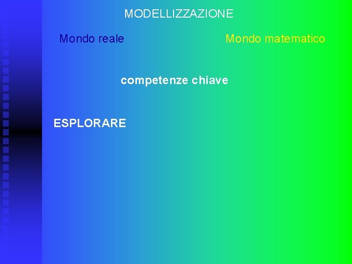 MODELLIZZAZIONE Mondo reale Mondo matematico competenze chiave ESPLORARE 
