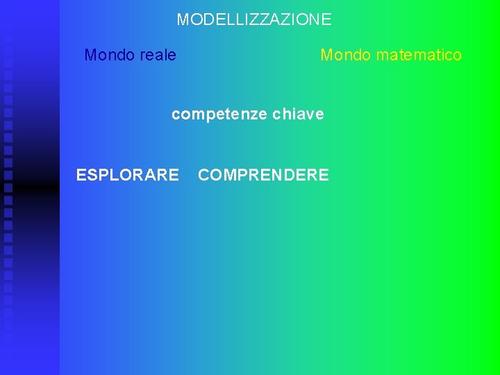 MODELLIZZAZIONE Mondo reale Mondo matematico competenze chiave ESPLORARE COMPRENDERE 
