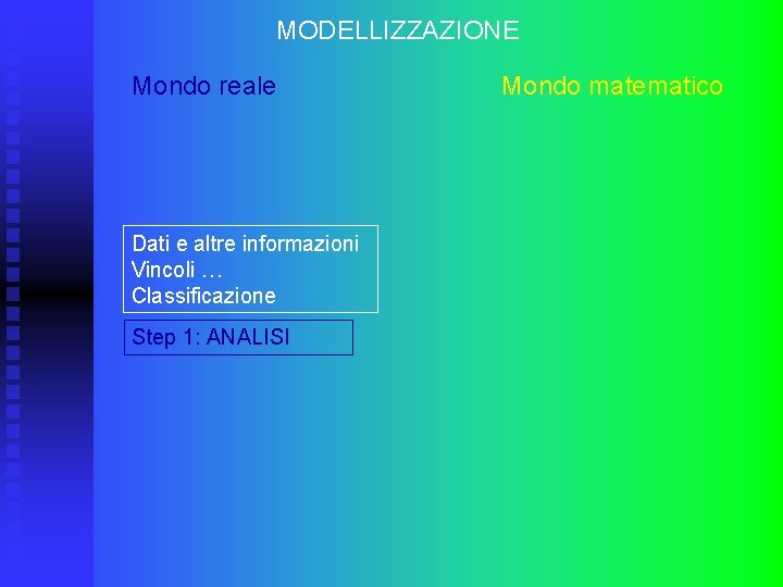 MODELLIZZAZIONE Mondo reale Dati e altre informazioni Vincoli … Classificazione Step 1: ANALISI Mondo