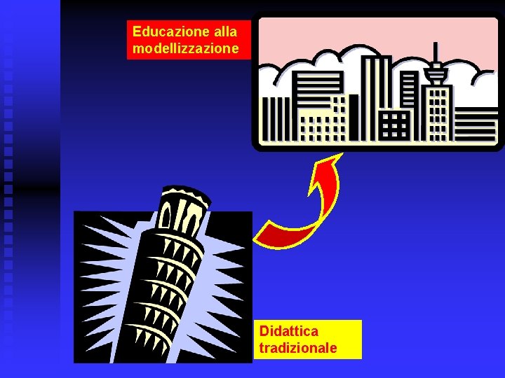 Educazione alla modellizzazione Didattica tradizionale 