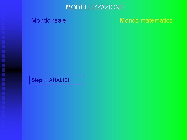 MODELLIZZAZIONE Mondo reale Step 1: ANALISI Mondo matematico 