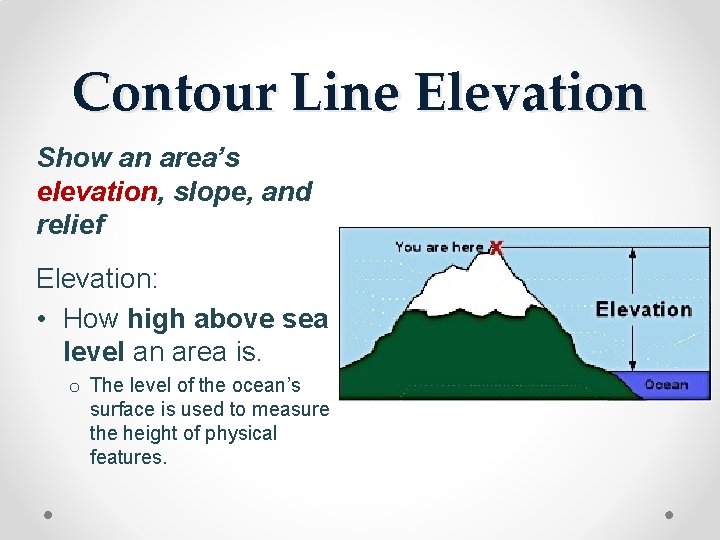 Contour Line Elevation Show an area’s elevation, slope, and relief Elevation: • How high