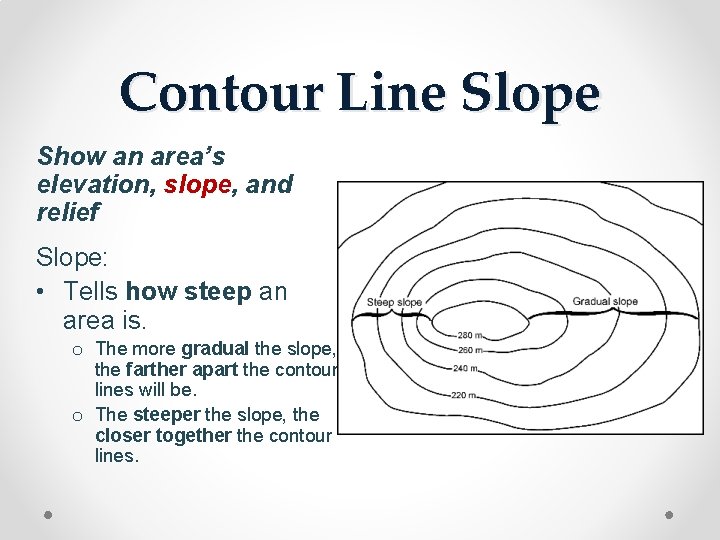Contour Line Slope Show an area’s elevation, slope, and relief Slope: • Tells how