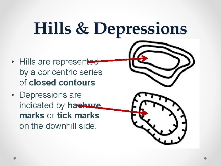Hills & Depressions • Hills are represented by a concentric series of closed contours