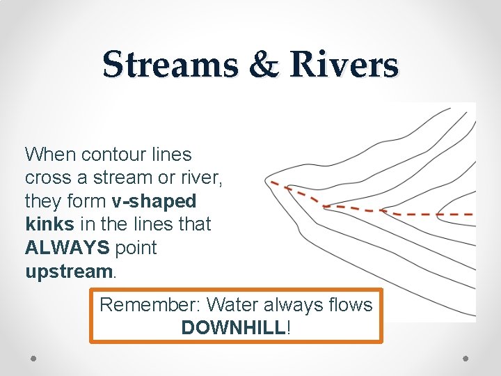 Streams & Rivers When contour lines cross a stream or river, they form v-shaped