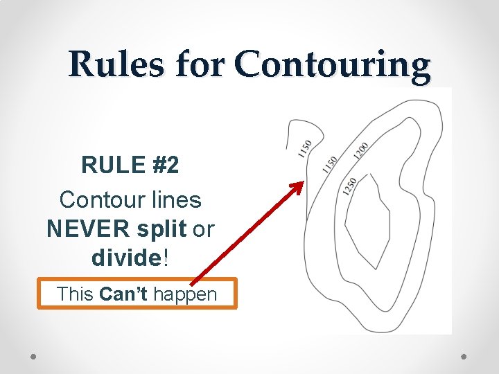 Rules for Contouring RULE #2 Contour lines NEVER split or divide! This Can’t happen