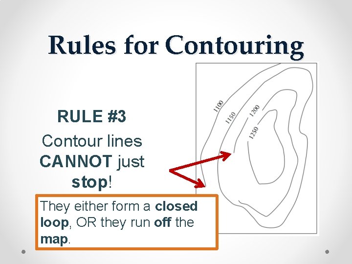 Rules for Contouring RULE #3 Contour lines CANNOT just stop! They either form a