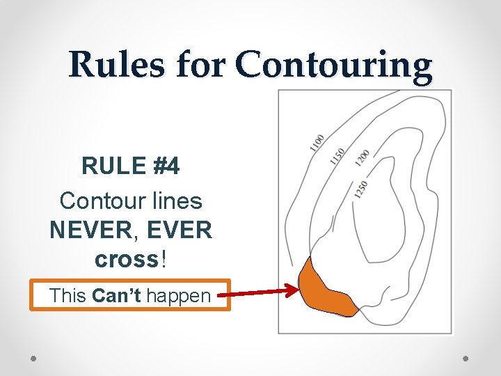 Rules for Contouring RULE #4 Contour lines NEVER, EVER cross! This Can’t happen 