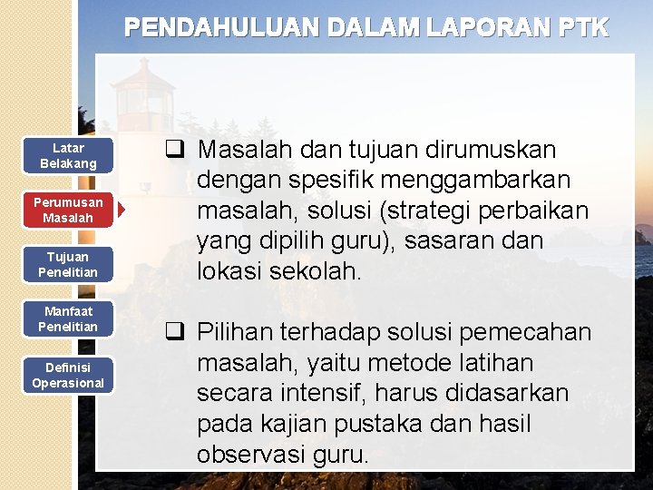 PENDAHULUAN DALAM LAPORAN PTK Latar Belakang Perumusan Masalah Tujuan Penelitian Manfaat Penelitian Definisi Operasional