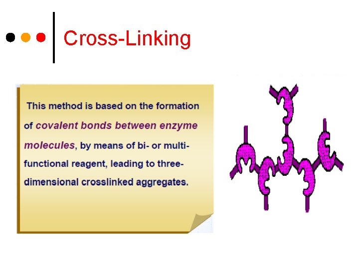 Cross-Linking 
