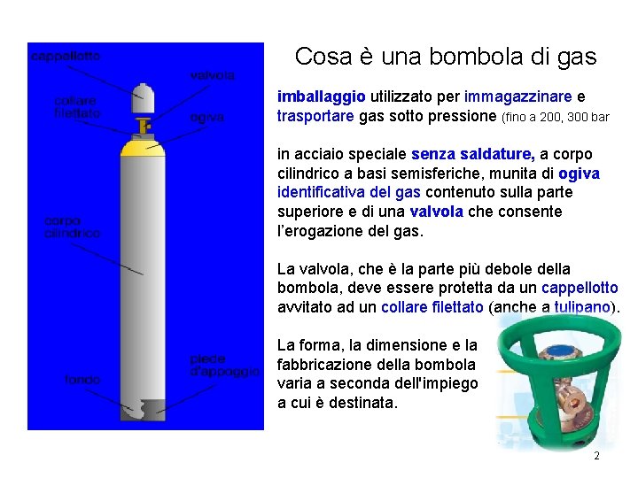 Cosa è una bombola di gas imballaggio utilizzato per immagazzinare e trasportare gas sotto Cosa è una bombola di gas imballaggio utilizzato per immagazzinare e trasportare gas sotto