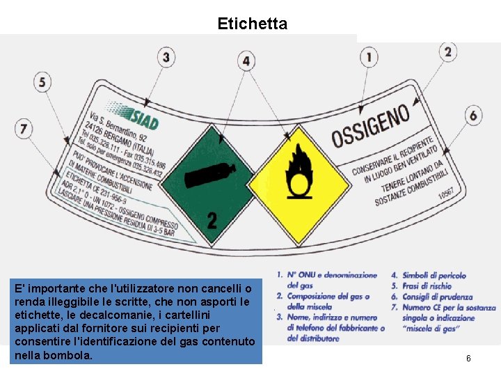 Etichetta E' importante che l'utilizzatore non cancelli o renda illeggibile le scritte, che non Etichetta E' importante che l'utilizzatore non cancelli o renda illeggibile le scritte, che non