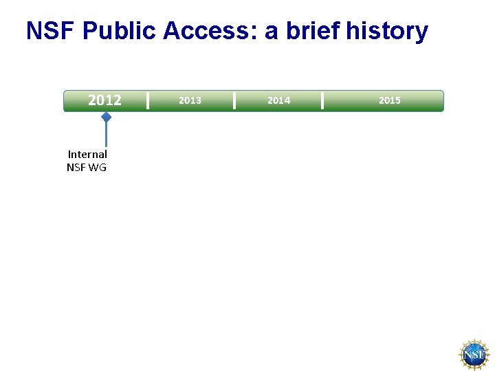 NSF Public Access: a brief history 2012 Internal NSF WG 2013 2014 2015 