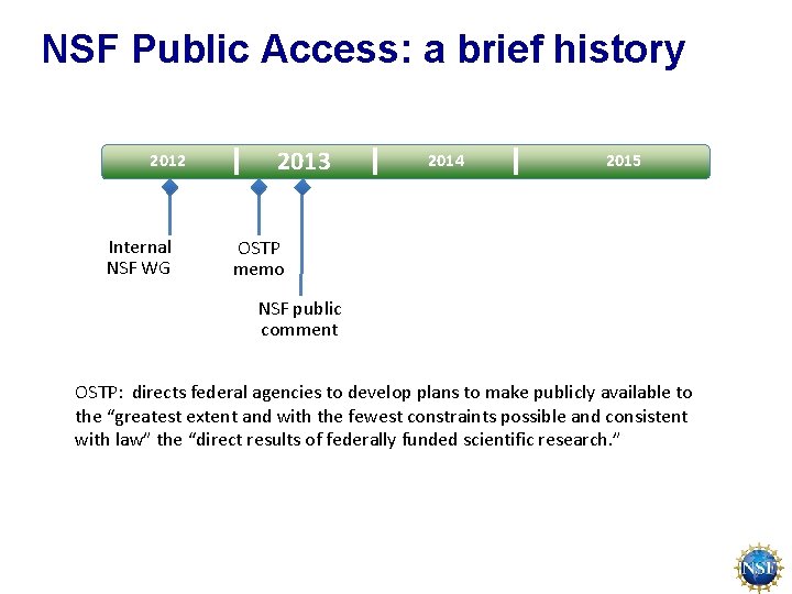 NSF Public Access: a brief history 2012 Internal NSF WG 2013 2014 2015 OSTP