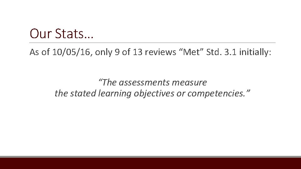 Our Stats… As of 10/05/16, only 9 of 13 reviews “Met” Std. 3. 1