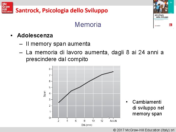 Memoria • Adolescenza – Il memory span aumenta – La memoria di lavoro aumenta,