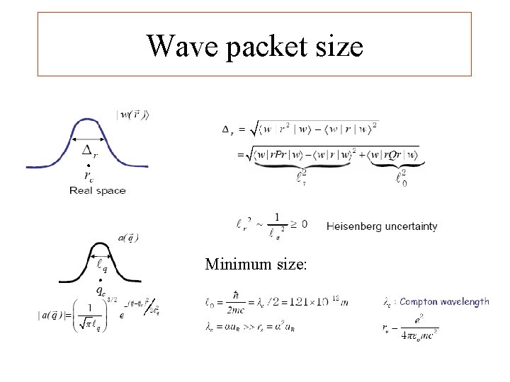 Wave packet size Minimum size: 