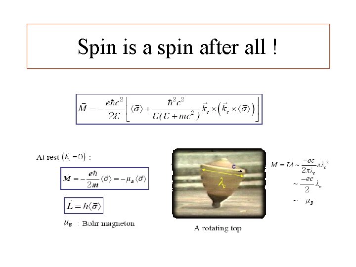 Spin is a spin after all ! 