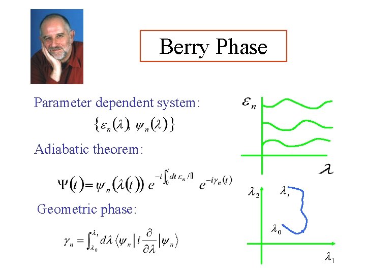 Berry Phase Parameter dependent system: Adiabatic theorem: Geometric phase: 