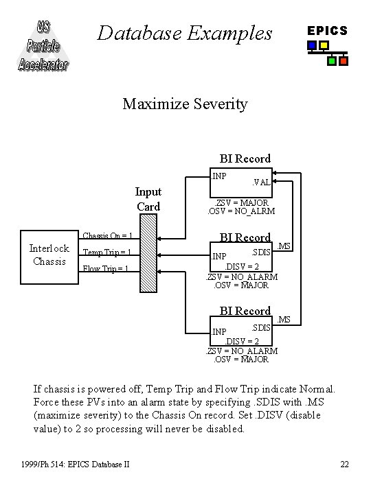 Database Examples EPICS Maximize Severity BI Record. INP Input Card Interlock Chassis . VAL