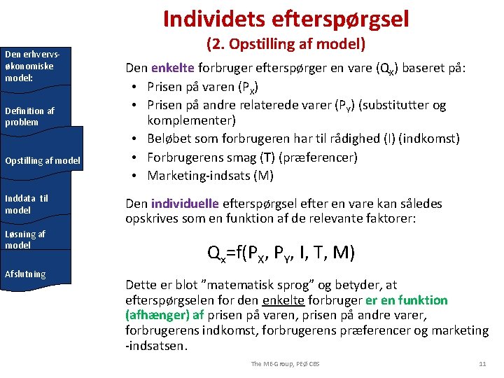 Individets efterspørgsel Den erhvervsøkonomiske model: Definition af problem Opstilling af model Inddata til model