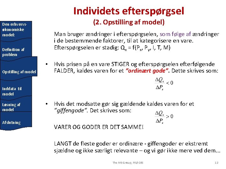 Individets efterspørgsel Den erhvervsøkonomiske model: Definition af problem Opstilling af model (2. Opstilling af
