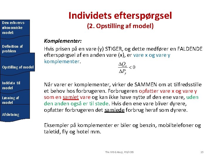 Den erhvervsøkonomiske model: Definition af problem Opstilling af model Inddata til model Løsning af