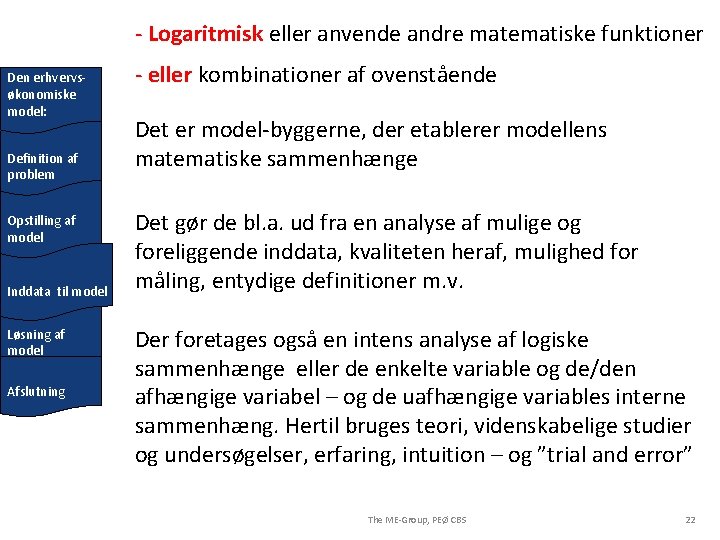 - Logaritmisk eller anvende andre matematiske funktioner Den erhvervsøkonomiske model: Definition af problem Opstilling