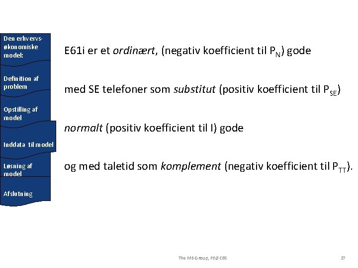Den erhvervsøkonomiske model: Definition af problem Opstilling af model E 61 i er et