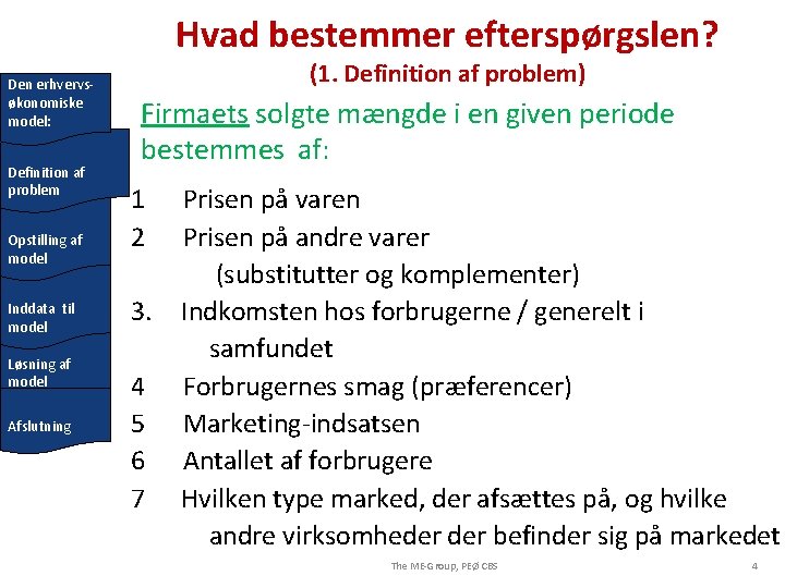 Hvad bestemmer efterspørgslen? Den erhvervsøkonomiske model: Definition af problem Opstilling af model Inddata til