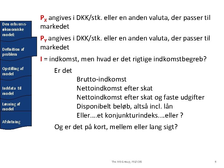 Den erhvervsøkonomiske model: Definition af problem Opstilling af model Inddata til model Løsning af