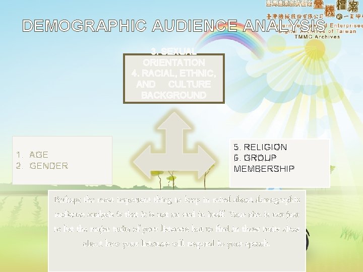 DEMOGRAPHIC AUDIENCE ANALYSIS 3. SEXUAL ORIENTATION 4. RACIAL, ETHNIC, AND CULTURE BACKGROUND 1. AGE DEMOGRAPHIC AUDIENCE ANALYSIS 3. SEXUAL ORIENTATION 4. RACIAL, ETHNIC, AND CULTURE BACKGROUND 1. AGE