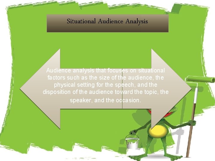 Situational Audience Analysis Audience analysis that focuses on situational factors such as the size